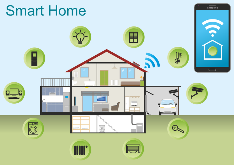 Smart Home Grafik mit Smartphone Haus und interagierenden Systemen