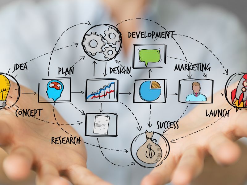 Innovation process against a diffuse background as a symbol for process innovation - TOM SPIKE