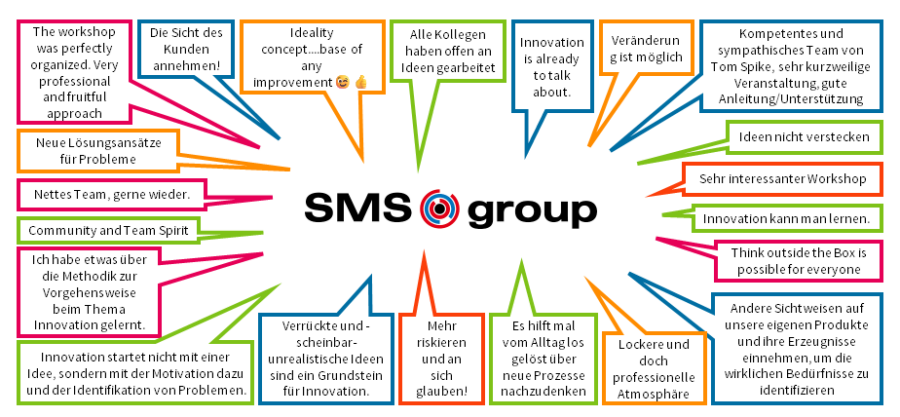 Teilnehmer Feedback-sms-group