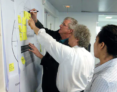 Innovationsberater, Experten und Führungskräfte am Whiteboard bei der Innovationsarbeit