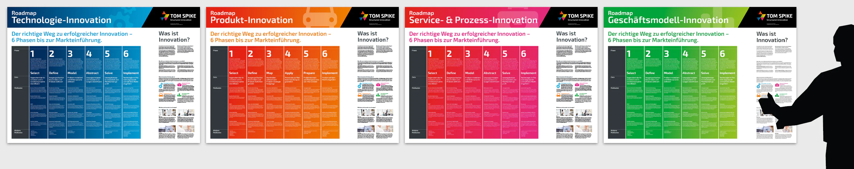 TOM SPIKE Innovation Roadmaps